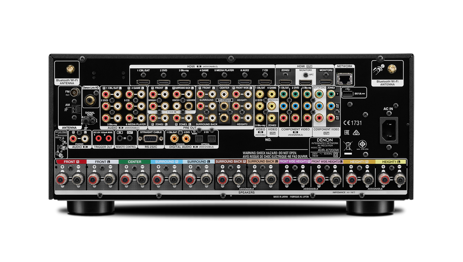 mặt sau Amply Denon AVR-X7200WA