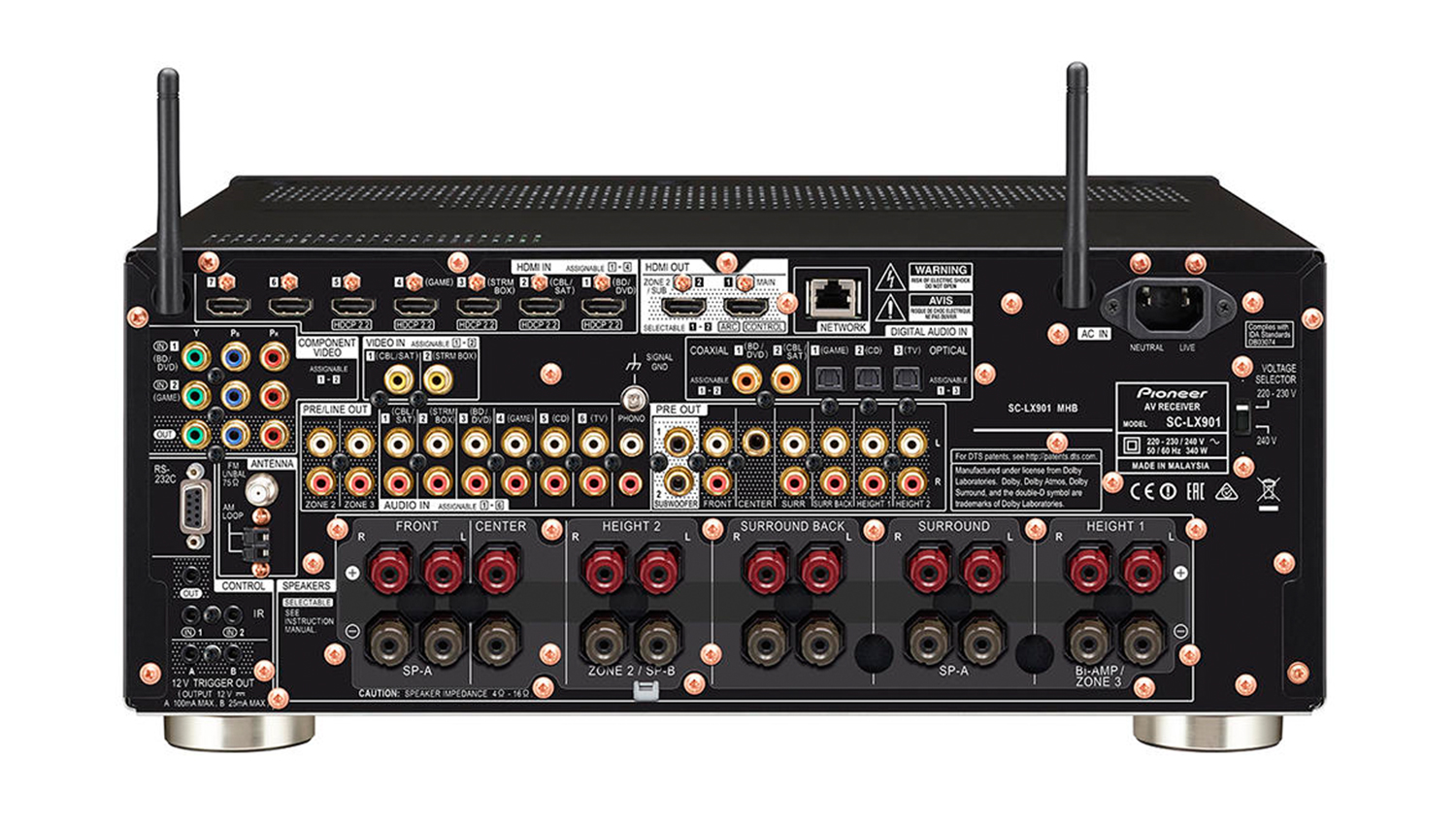 mặt sauAmply Pioneer SC-LX901