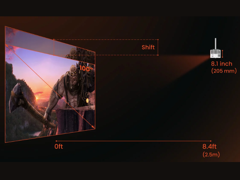 M&aacute;y Chiếu 4K Chuy&ecirc;n Game BenQ X3100i