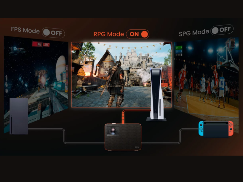 M&aacute;y Chiếu 4K Chuy&ecirc;n Game BenQ X3100i