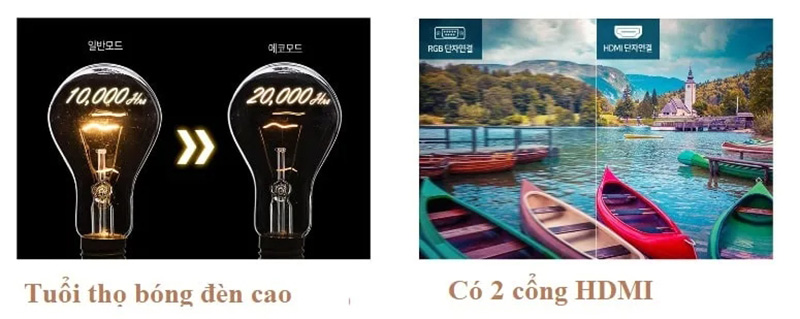 M&aacute;y chiếu EIKI EK-129VX