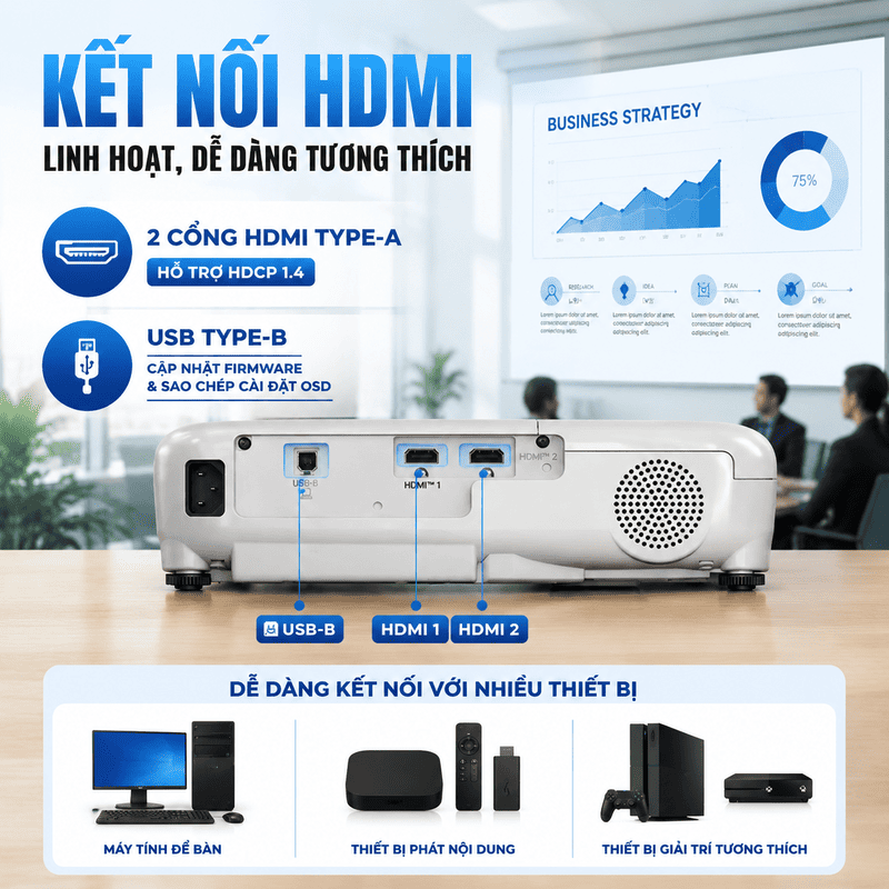 M&aacute;y chiếu Epson EB-E12