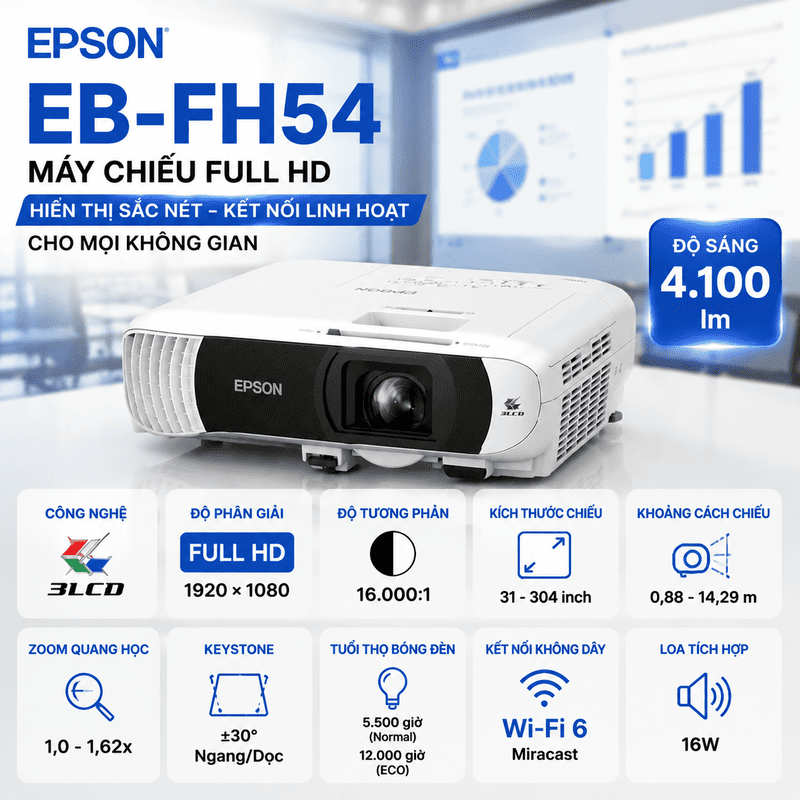 m&aacute;y chiếu Epson EB-FH54