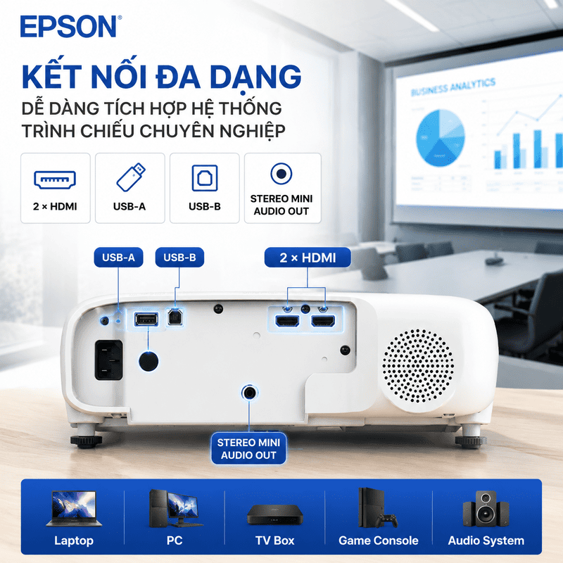 m&aacute;y chiếu Epson EB-FH54