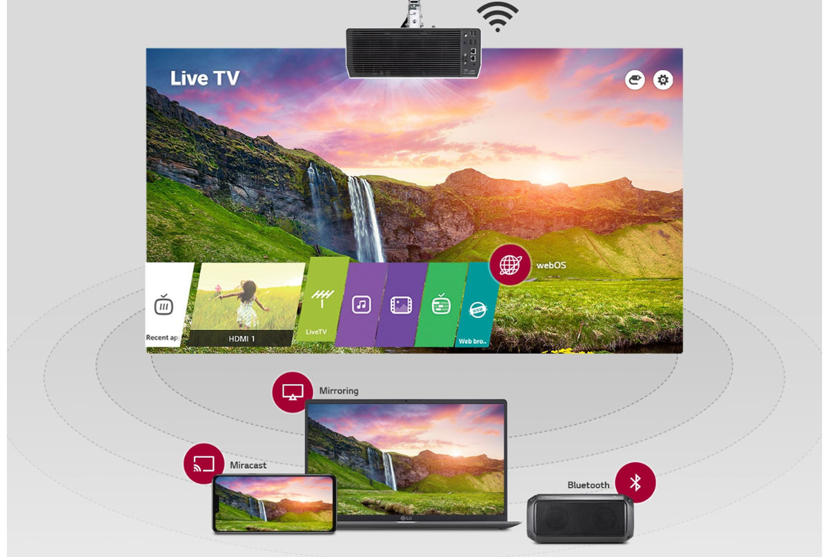M&aacute;y chiếu Laser LG BU50RG 4K