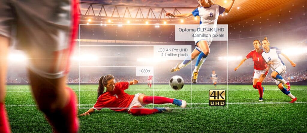 Máy chiếu Optoma UHC70LV