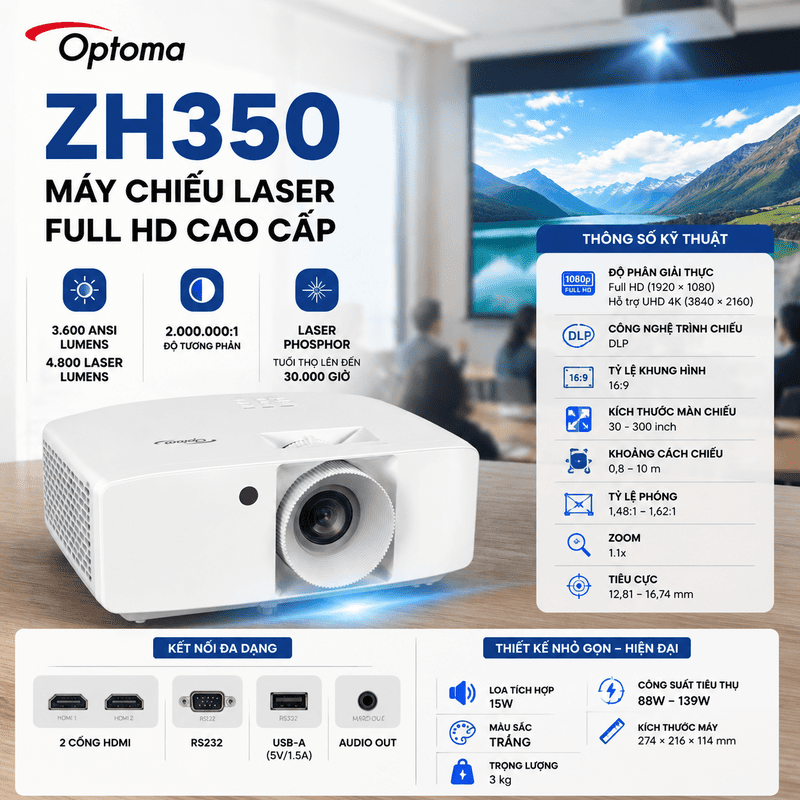 Máy chiếu Optoma ZH350
