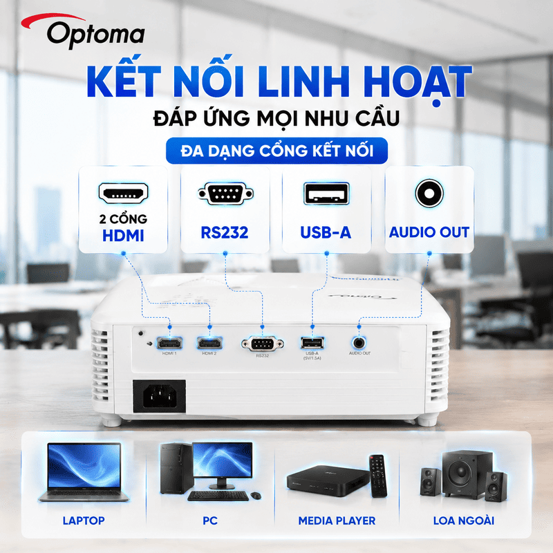 Máy chiếu Optoma ZH350