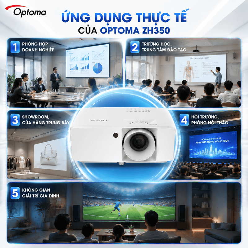 Máy chiếu Optoma ZH350