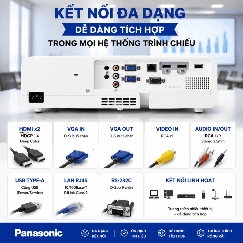 M&aacute;y chiếu Panasonic PT-LB356