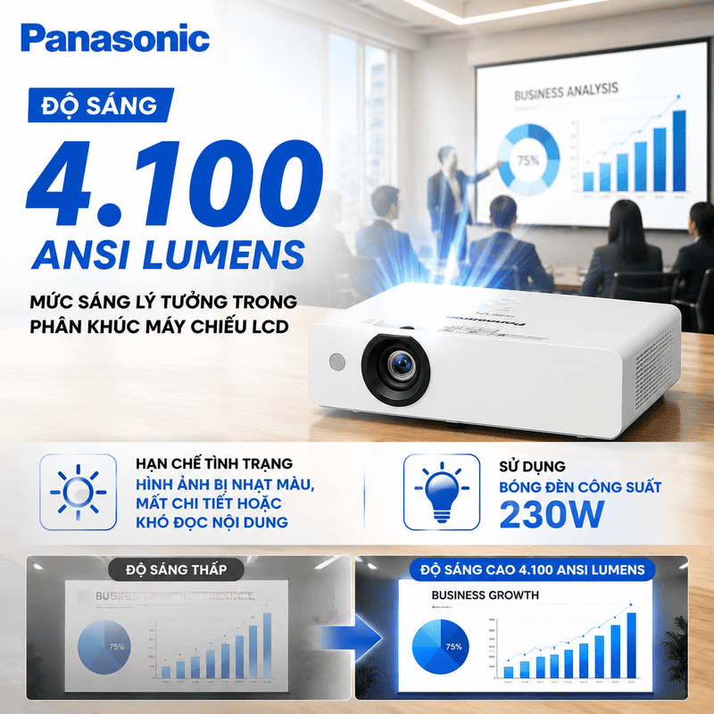 M&aacute;y chiếu Panasonic PT-LB426