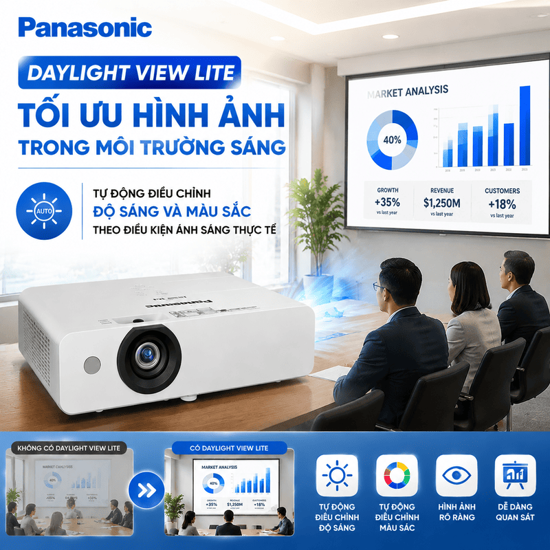 M&aacute;y chiếu Panasonic PT-LB426