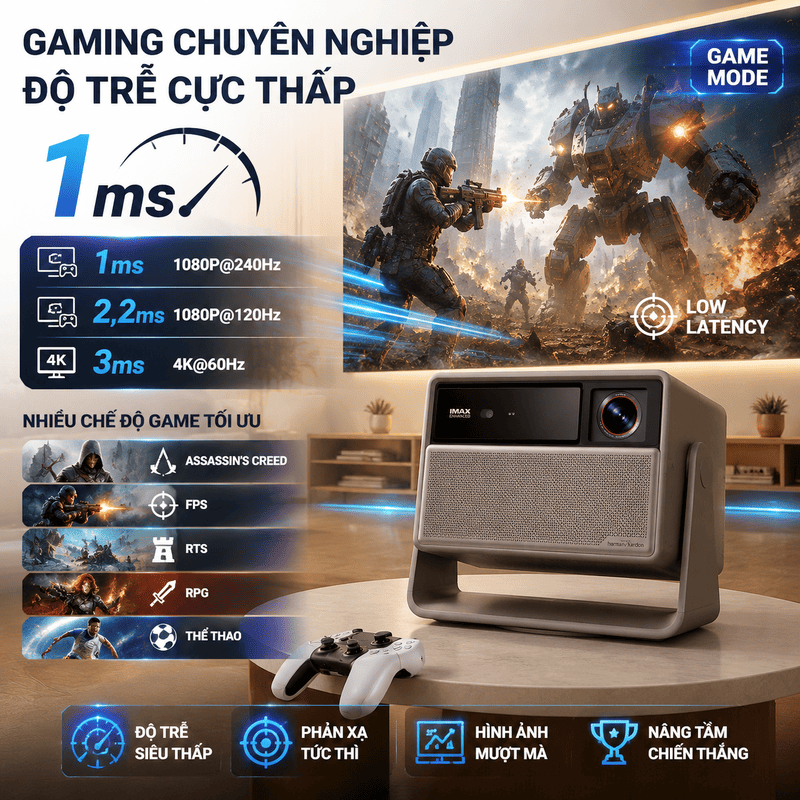 Máy chiếu XGIMI Horizon 20 Max