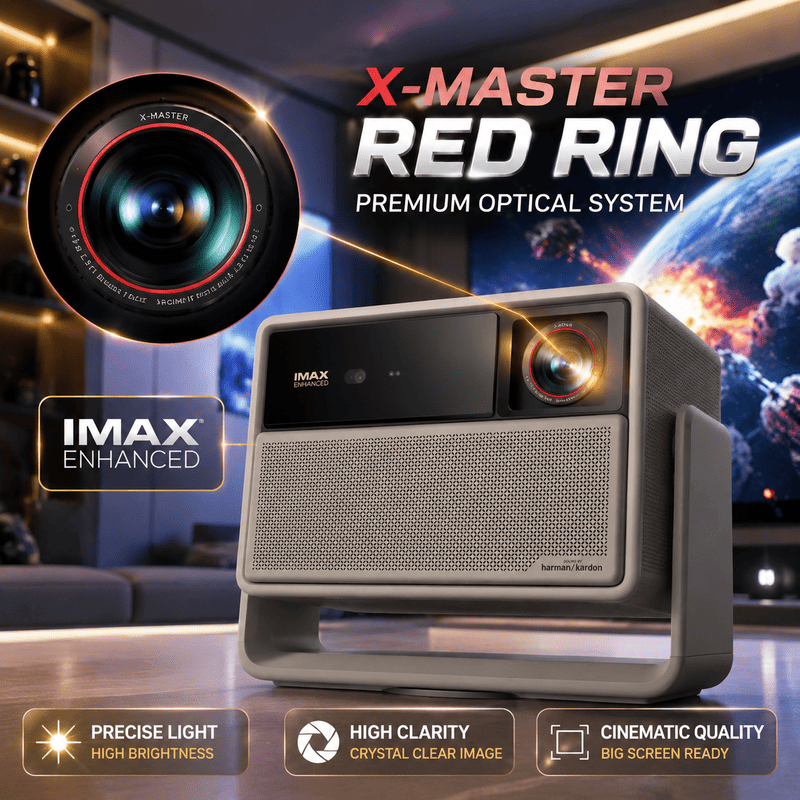 Máy chiếu XGIMI Horizon 20 Max
