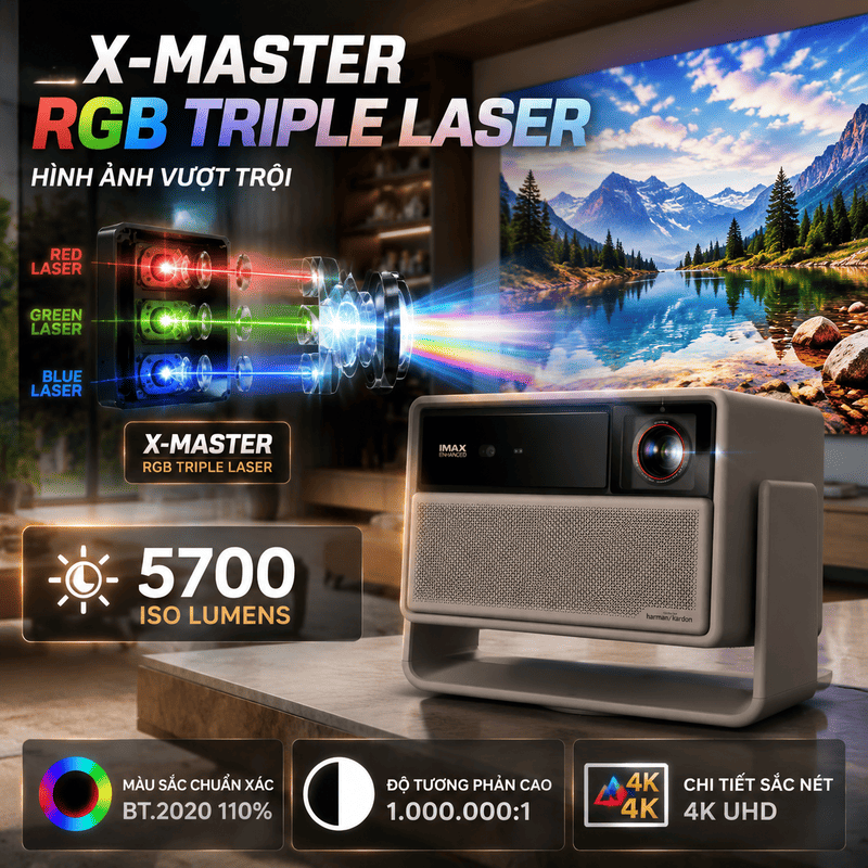 Máy chiếu XGIMI Horizon 20 Max