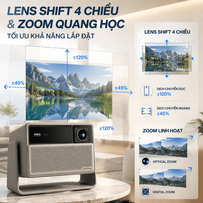 Máy chiếu XGIMI Horizon 20 Max