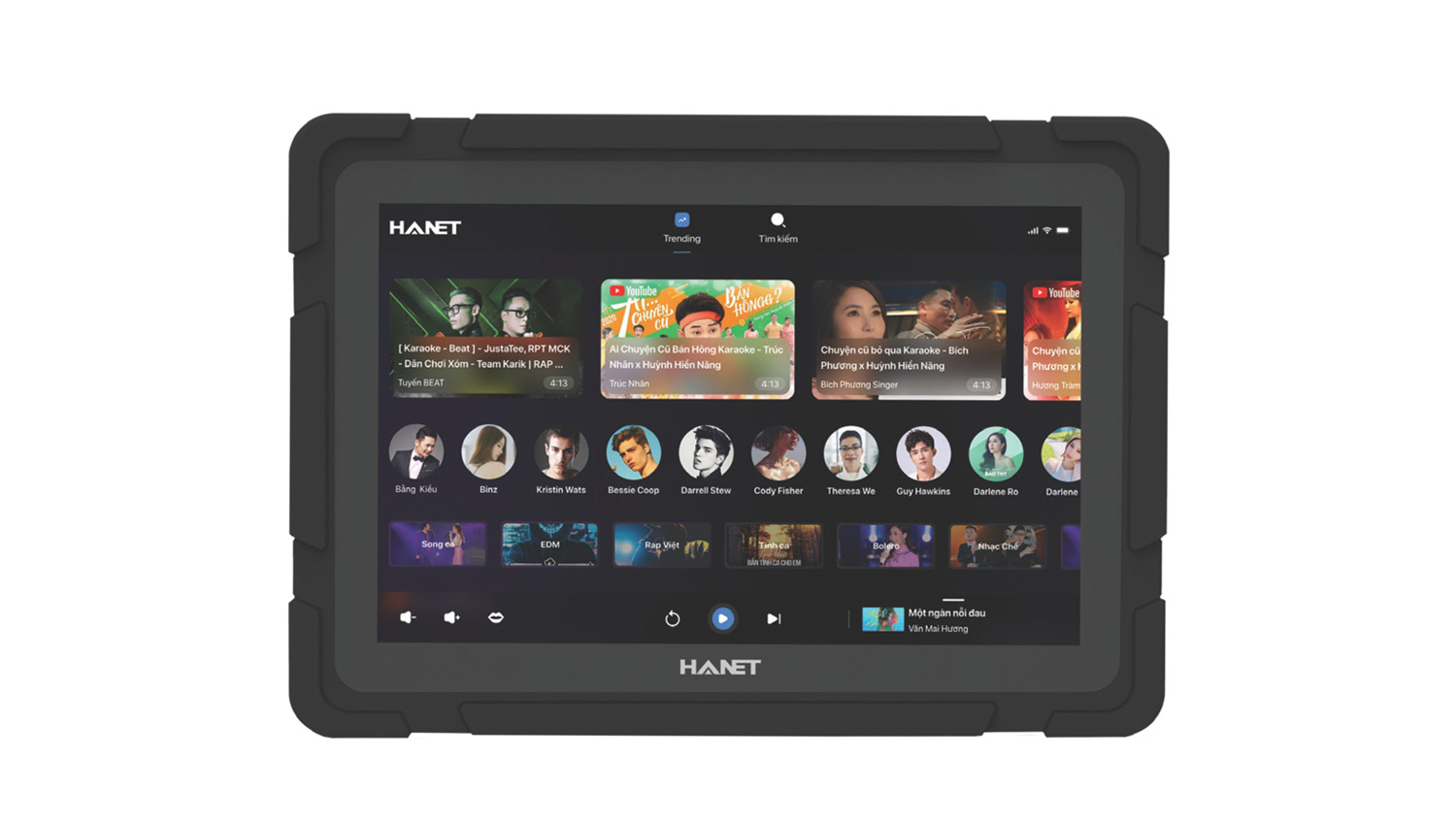 Máy tính bảng Hanet Smartlist 2