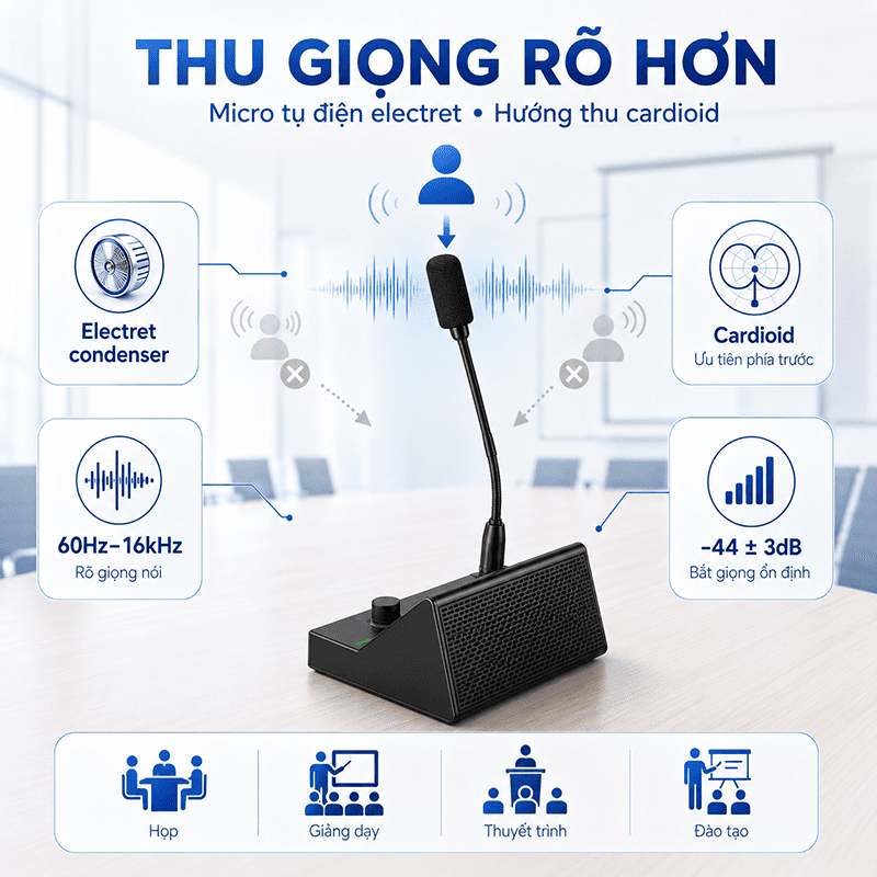 Micro hội nghị Takstar BN30B