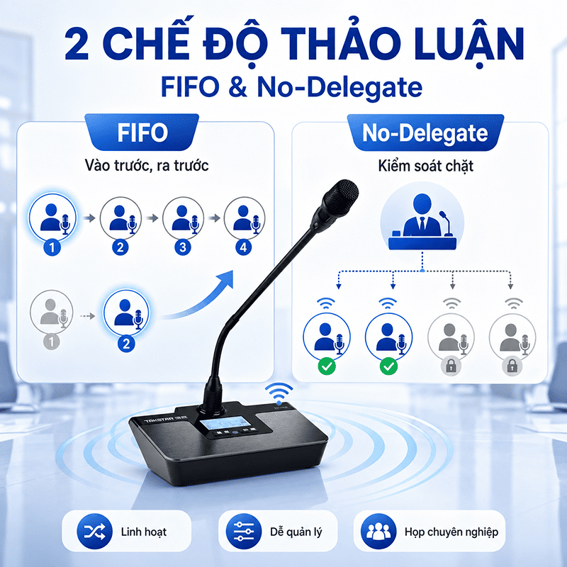 Hệ thống micro hội nghị kh&ocirc;ng d&acirc;y Takstar DG-U100