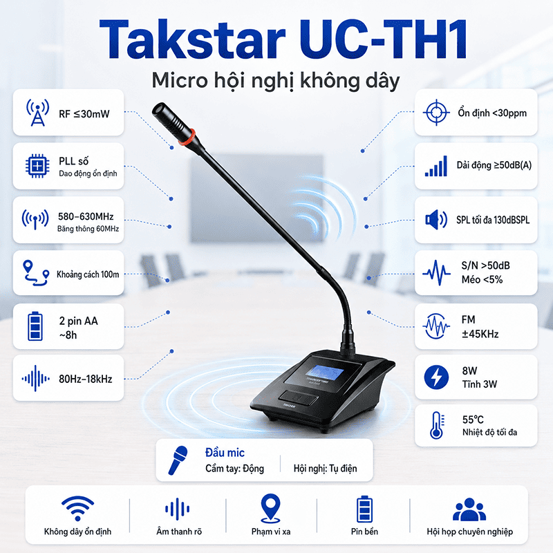 Micro hội nghị Takstar UC-TH1