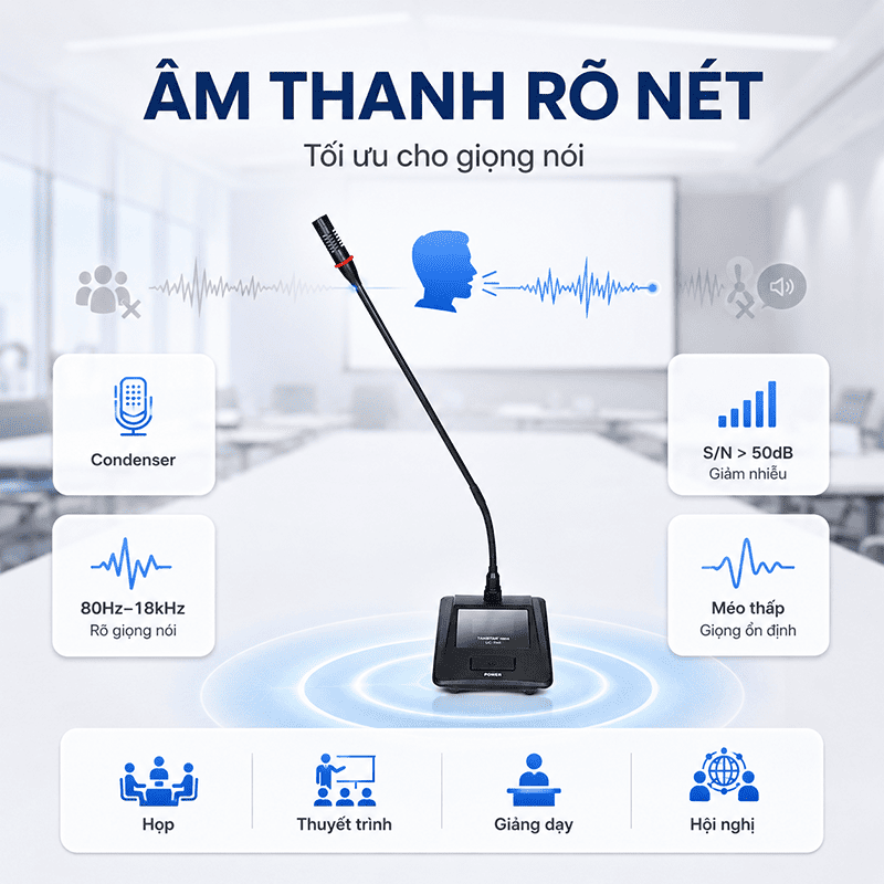 Micro hội nghị Takstar UC-TH1