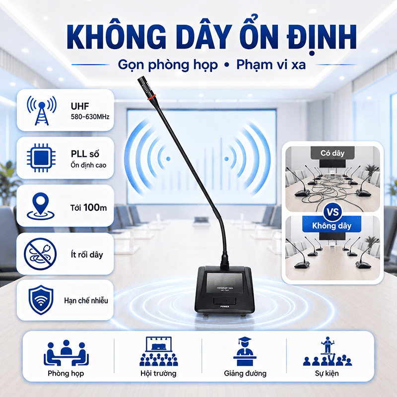 Micro hội nghị Takstar UC-TH1