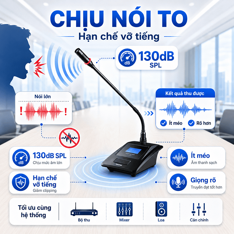 Micro hội nghị Takstar UC-TH1