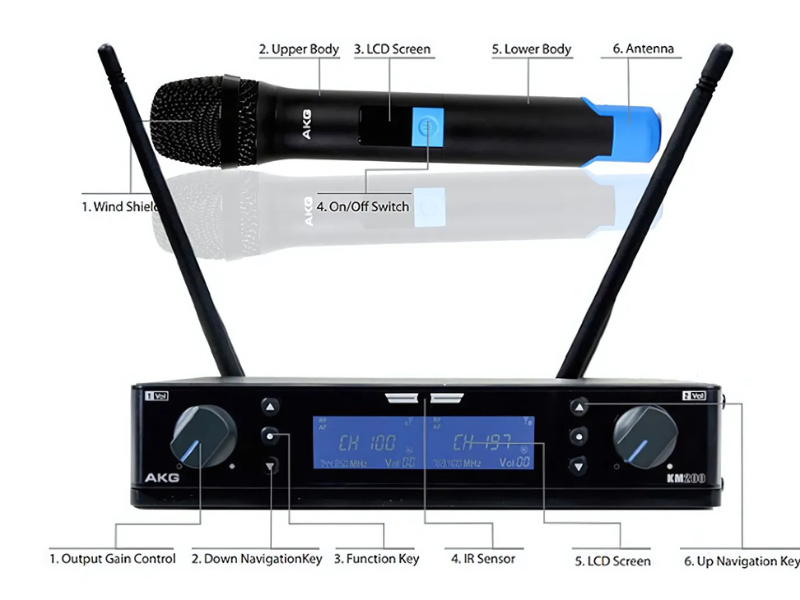 Micro kh&ocirc;ng d&acirc;y AKG KM200