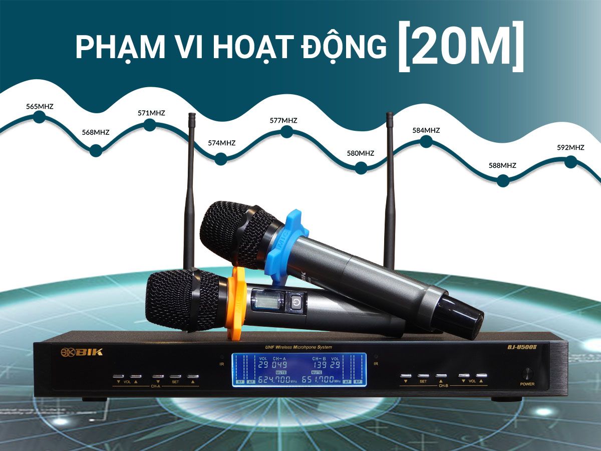 Micro Kh&ocirc;ng D&acirc;y BIK BJ-U500II