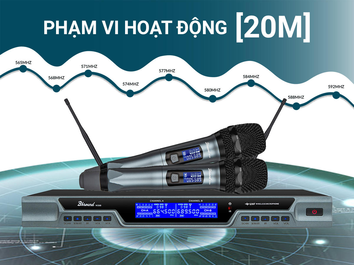 Micro kh&ocirc;ng d&acirc;y Bksound M200