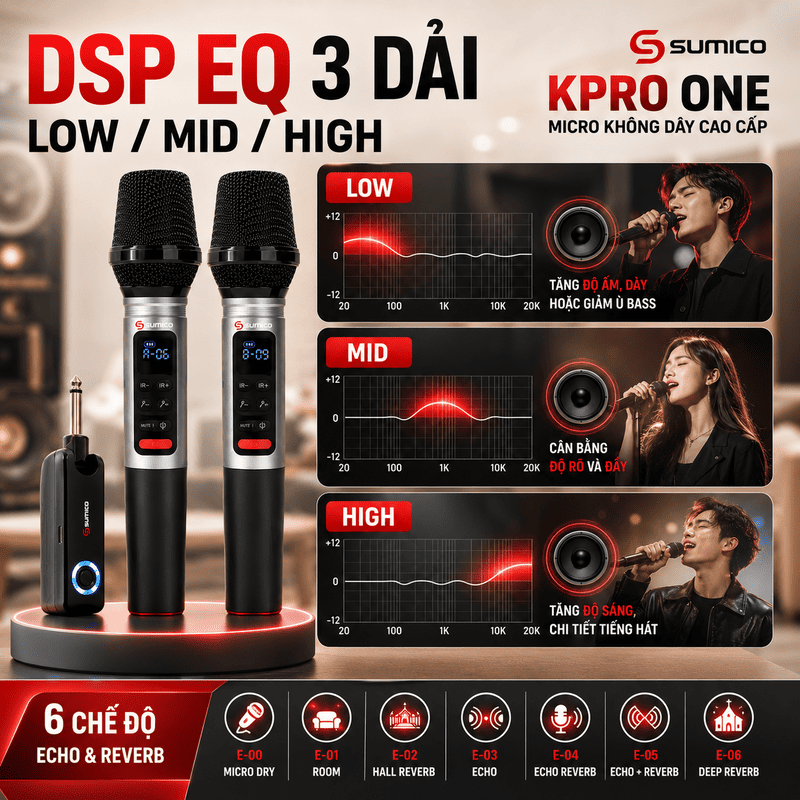 Micro kh&ocirc;ng d&acirc;y Sumico Kpro ONE
