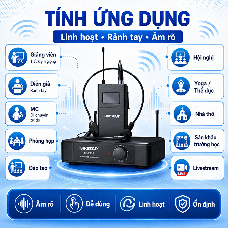 Micro kh&ocirc;ng d&acirc;y Takstar TS-7210P