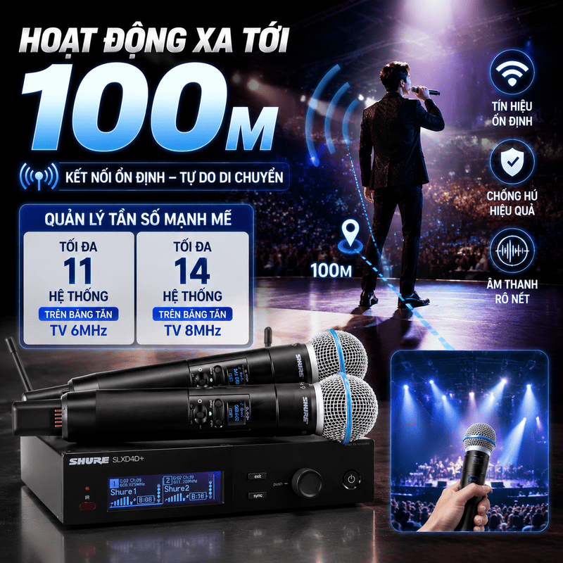 Micro Shure SLXD24D+A/B58-G66
