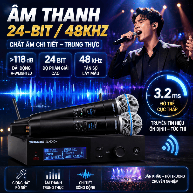 Micro Shure SLXD24D+A/B58-G66