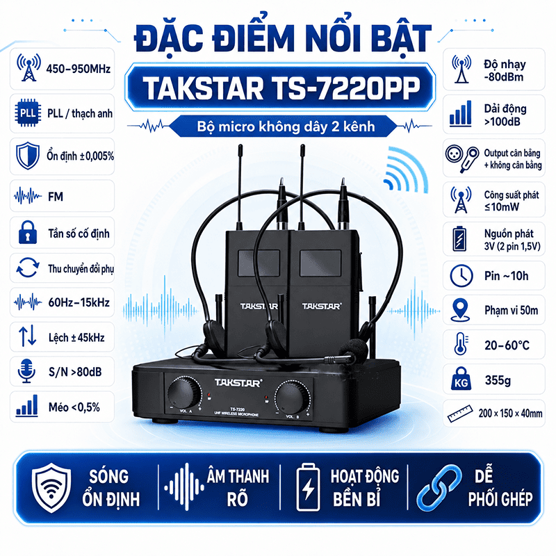 micro kh&ocirc;ng d&acirc;y Takstar TS-7220PP