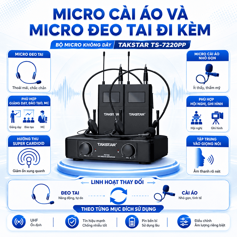 micro kh&ocirc;ng d&acirc;y Takstar TS-7220PP