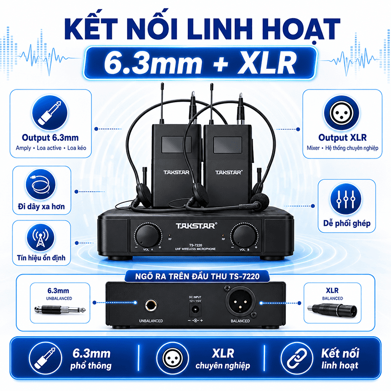 micro kh&ocirc;ng d&acirc;y Takstar TS-7220PP