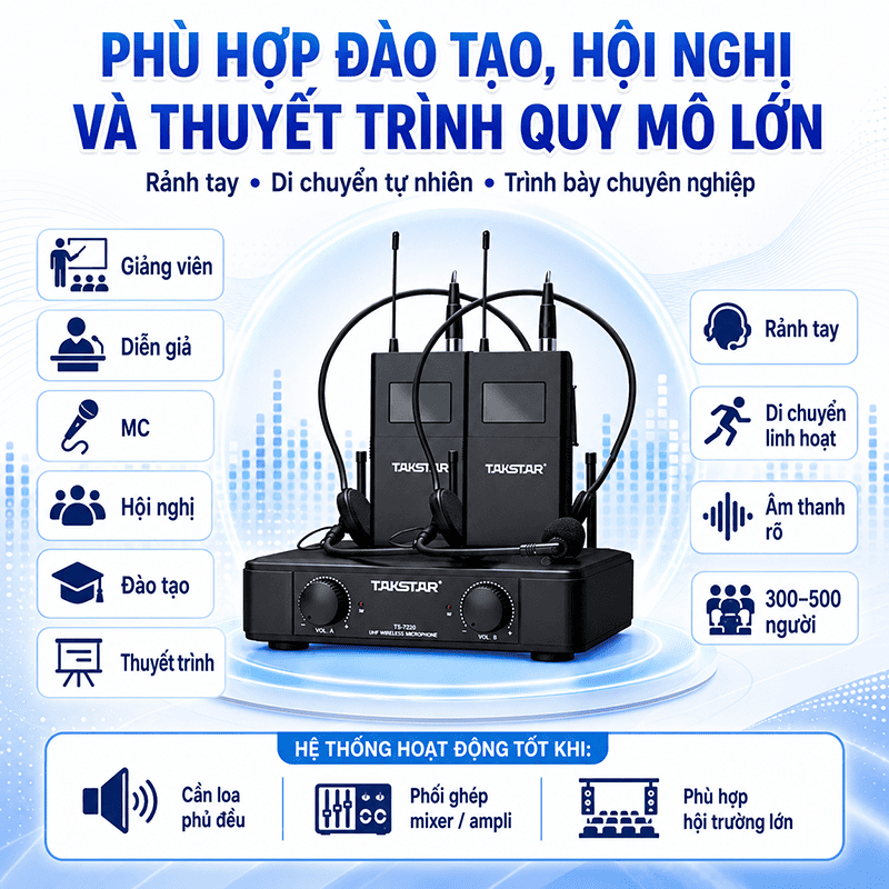 micro kh&ocirc;ng d&acirc;y Takstar TS-7220PP