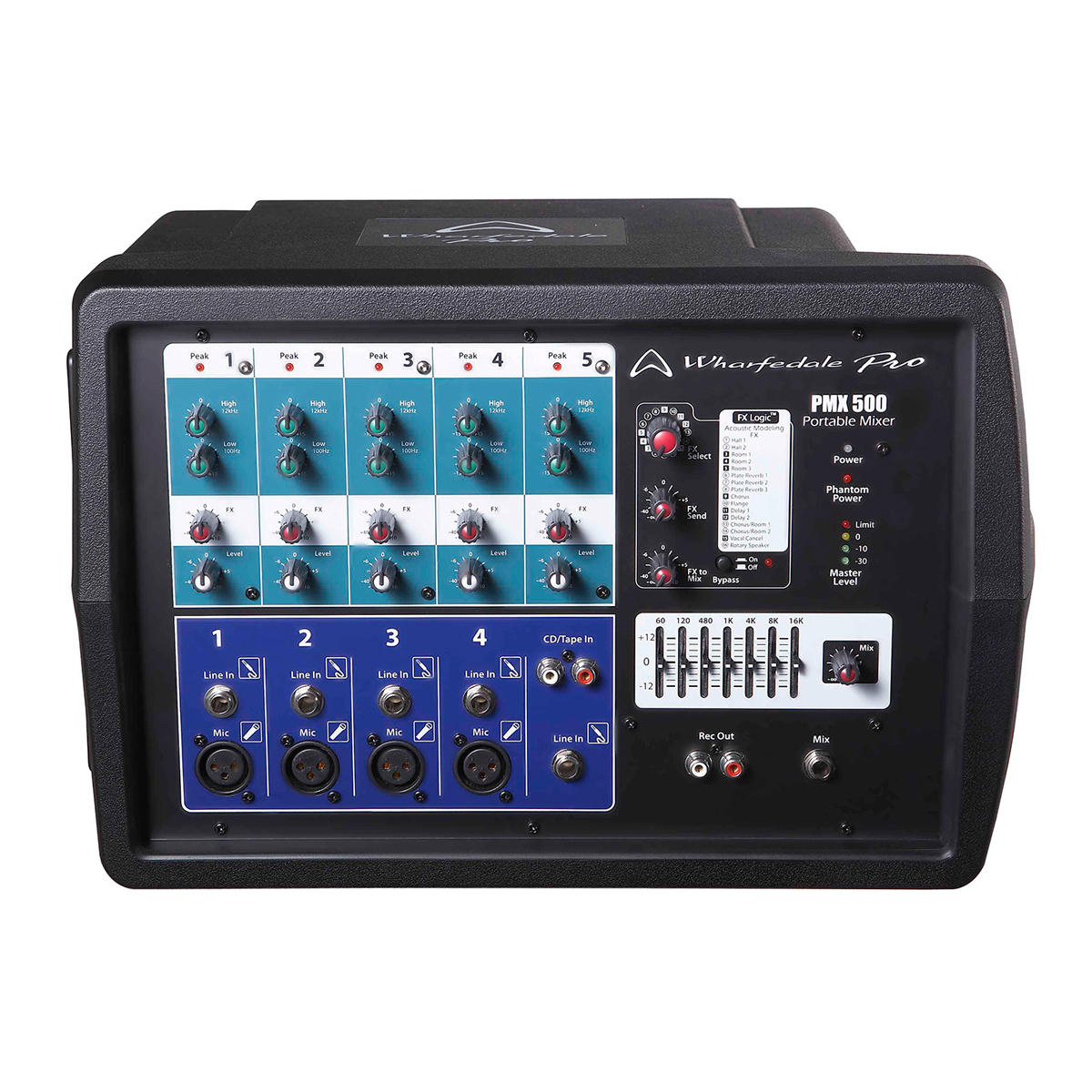 Mixer liền công suất Wharfedale Pro PMX 500