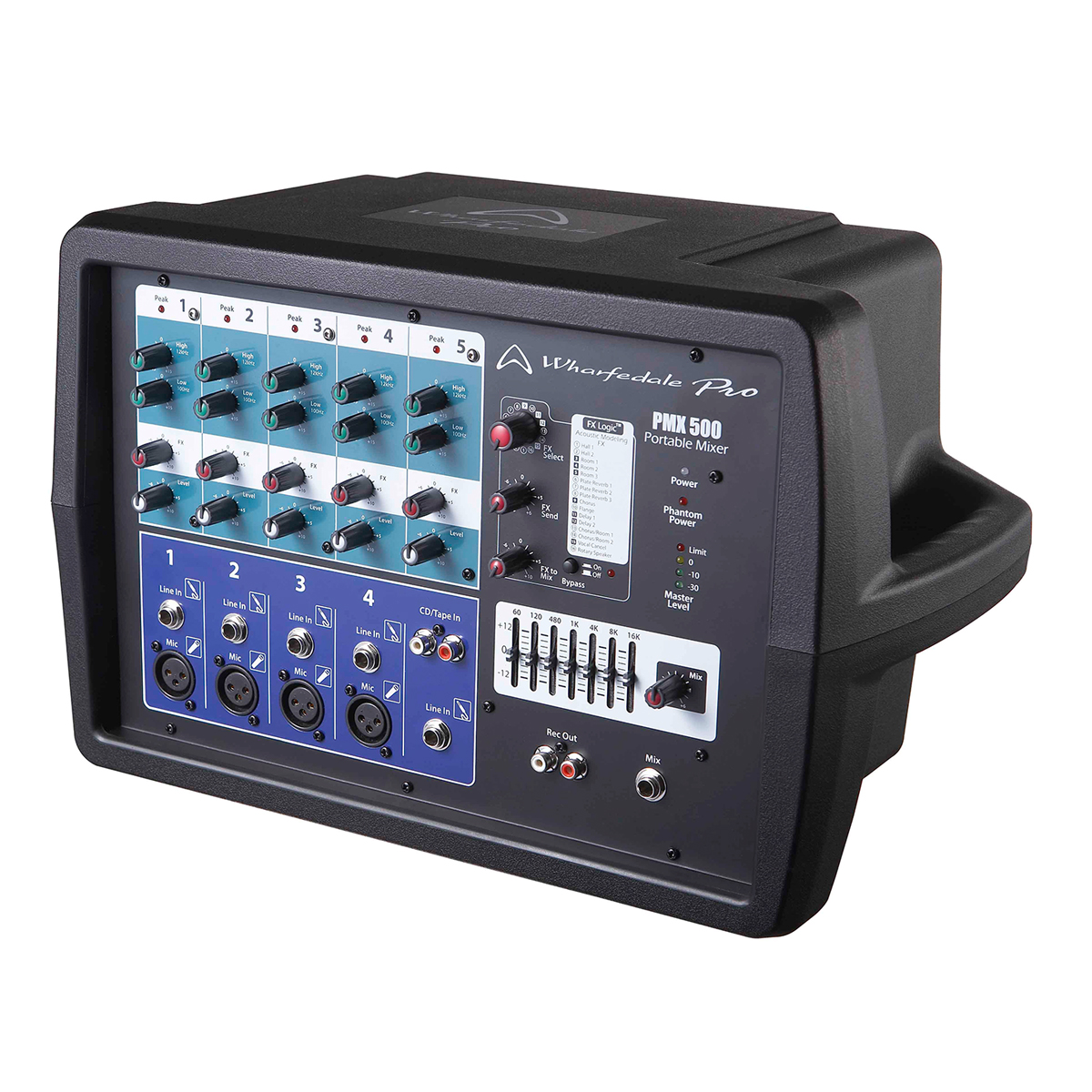 Mixer liền công suất Wharfedale Pro PMX 500
