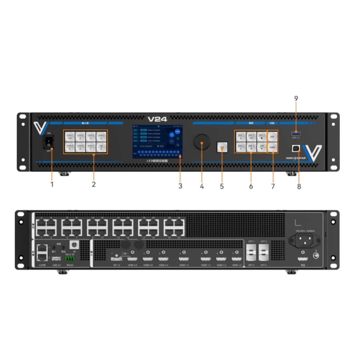 Bộ xử lý hình ảnh Novastar V24