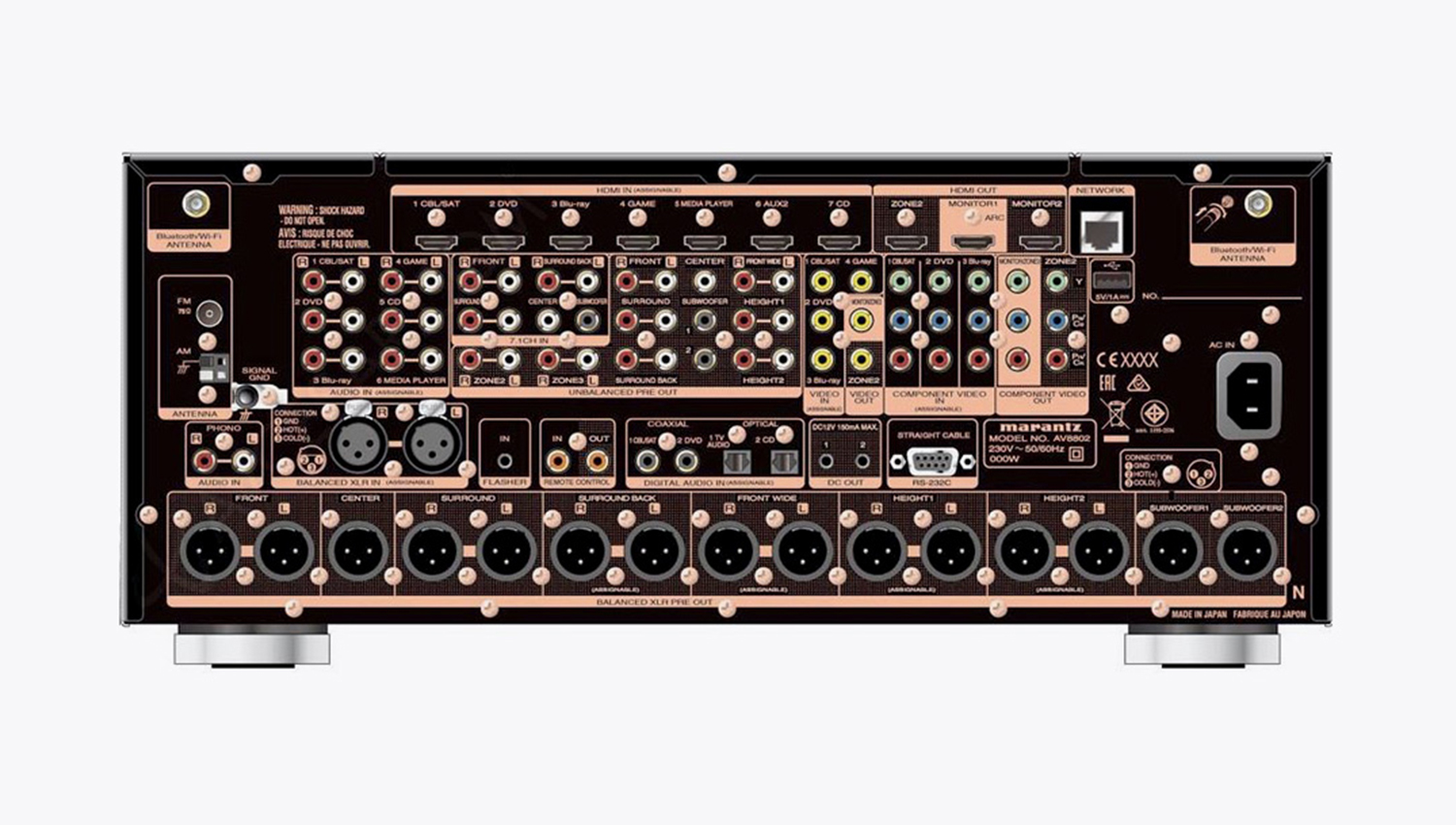 mặt sau Pre amply Marantz AV8802A