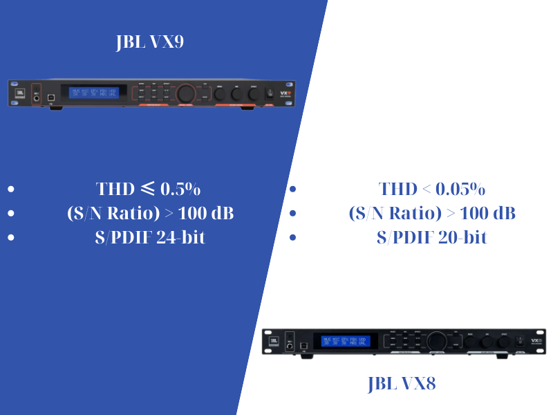 So s&aacute;nh Vang số JBL VX9 với Vang số JBL VX8 Chi Tiết Nhất