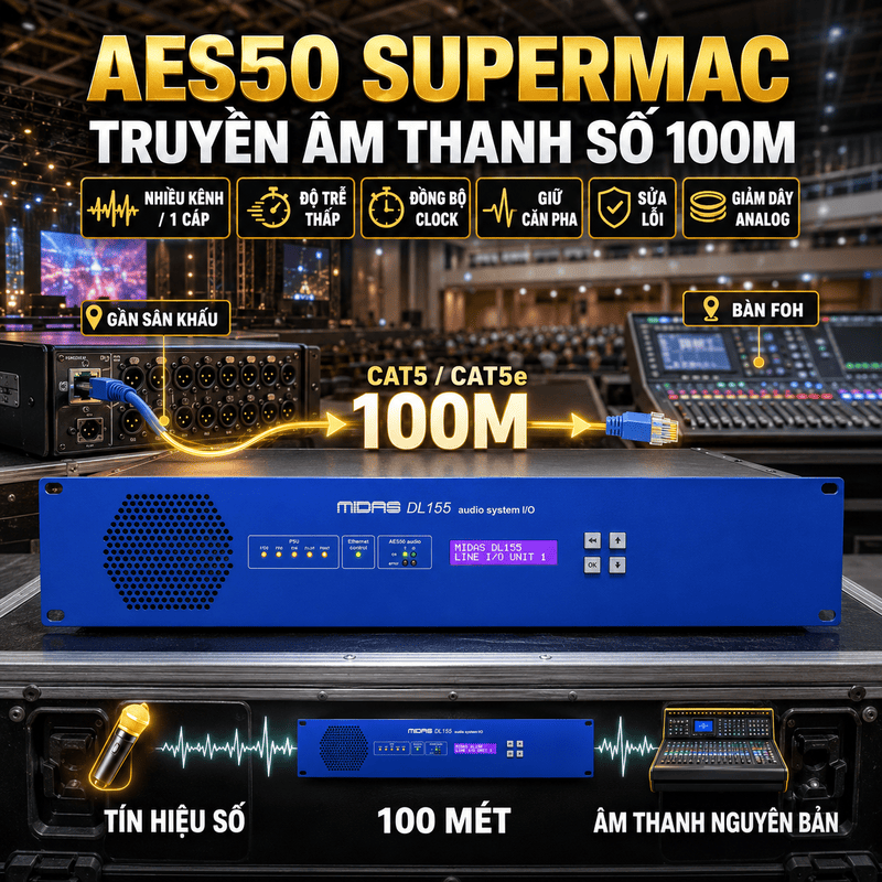 Stage Box Midas DL155
