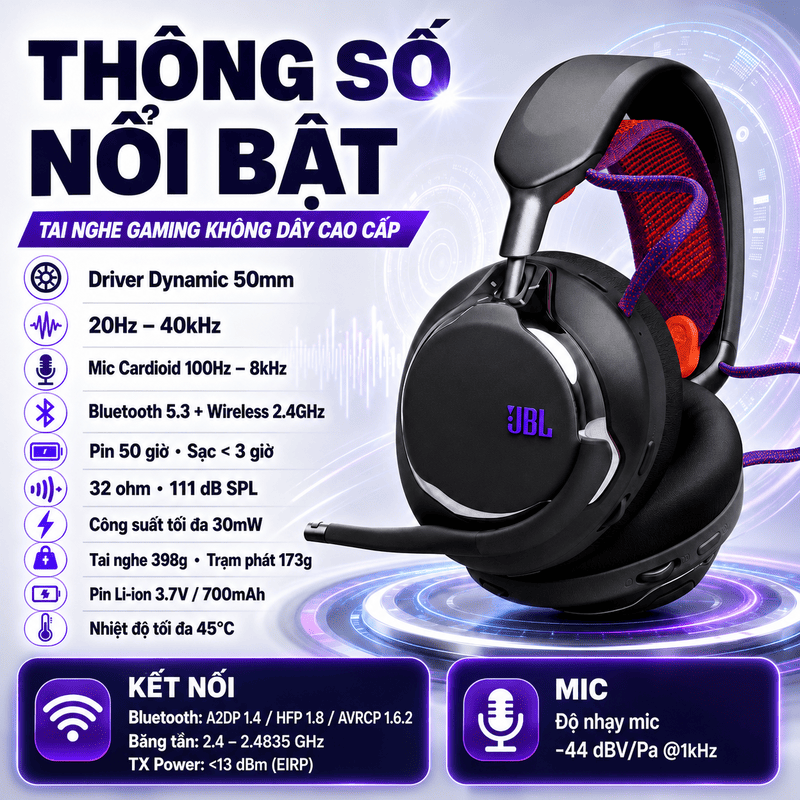 Tai nghe JBL Quantum 950