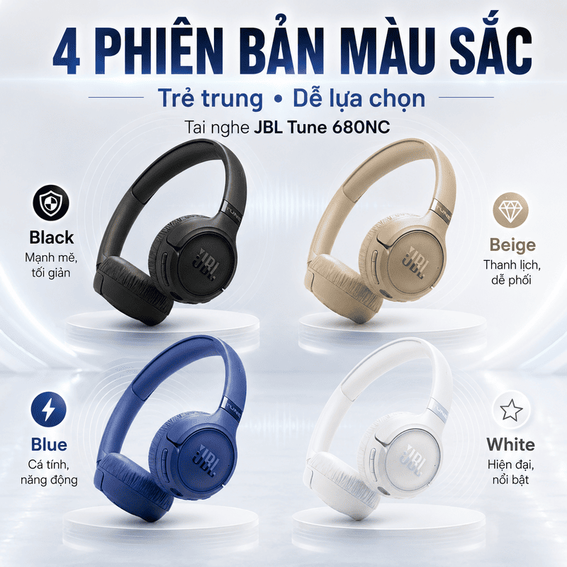 Tai nghe JBL TUNE T680NC
