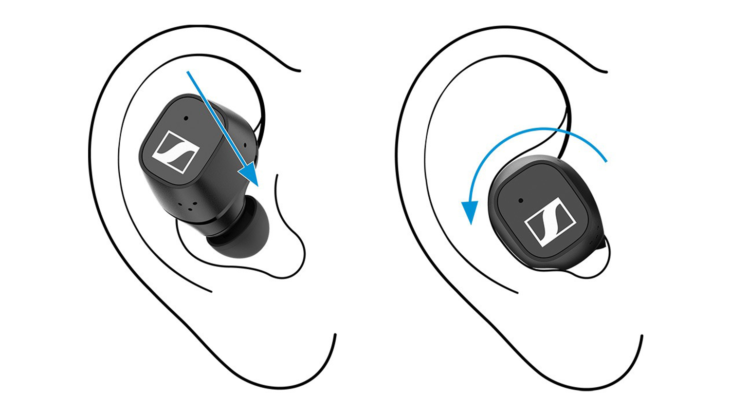 cách đeo Tai nghe Sennheiser CX 400B màu đen