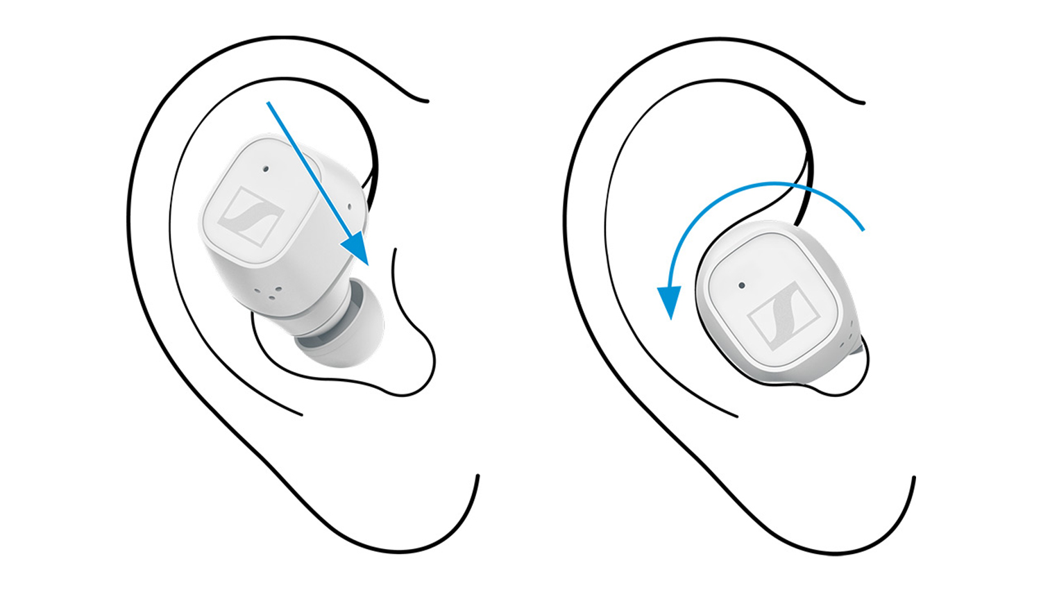 vị trí đeo Tai nghe Sennheiser CX 400BT