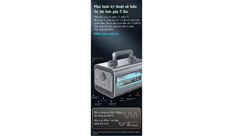 Pisen Power Master Station 600W