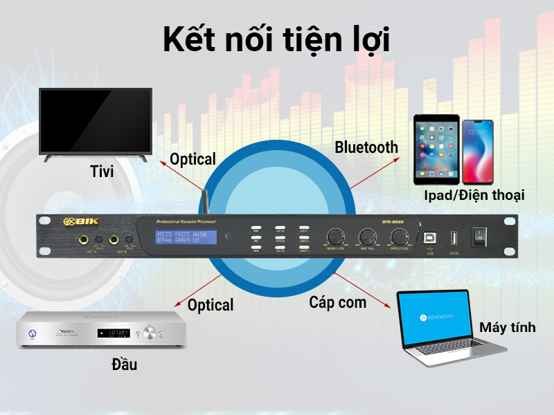Vang số BIK BPR-8600